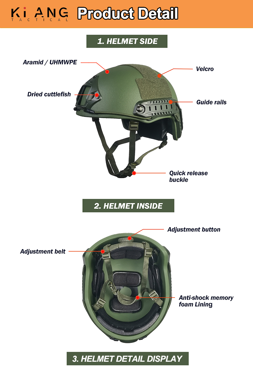Wholesale Military Helmet Product Detail