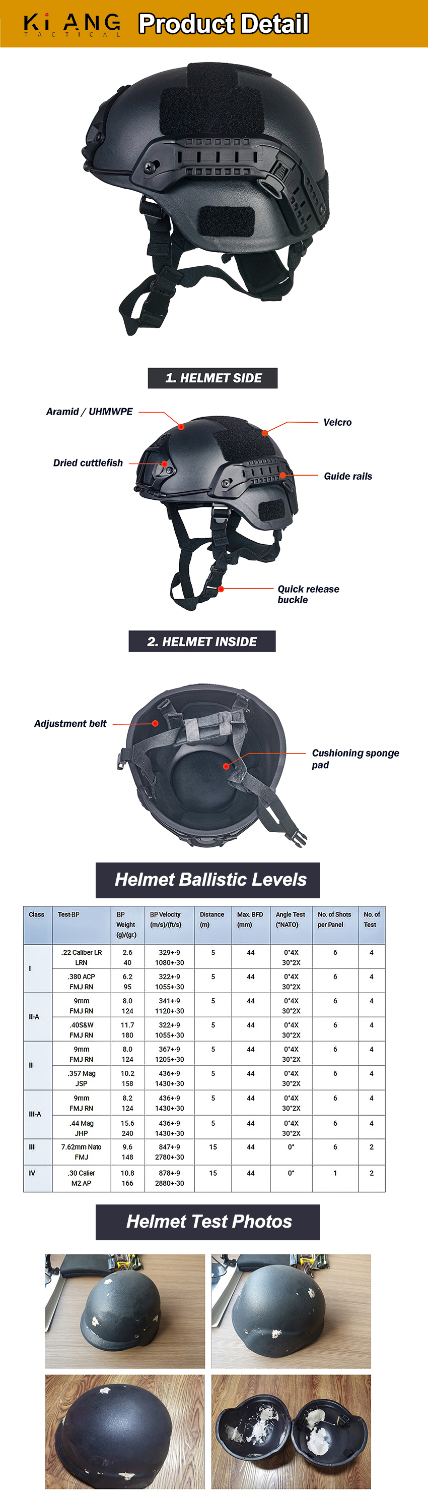 Military Tactical Helmet Product Detail