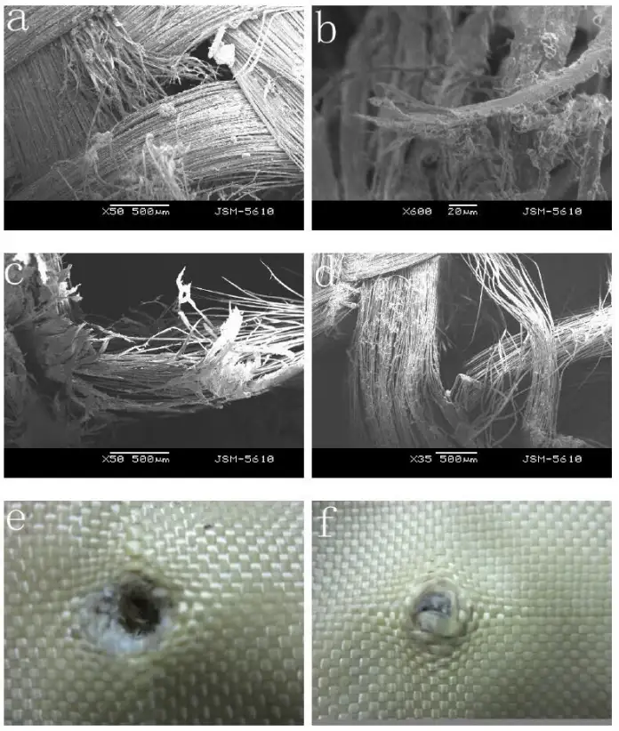 Soft bulletproof vest effect