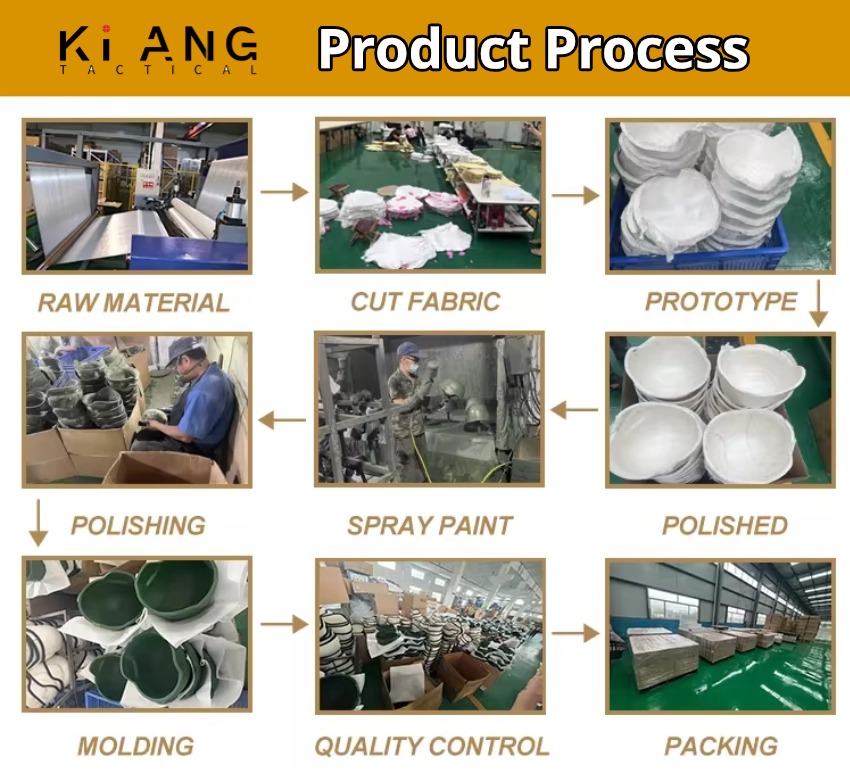 bulletproof helmet manufacturer product process