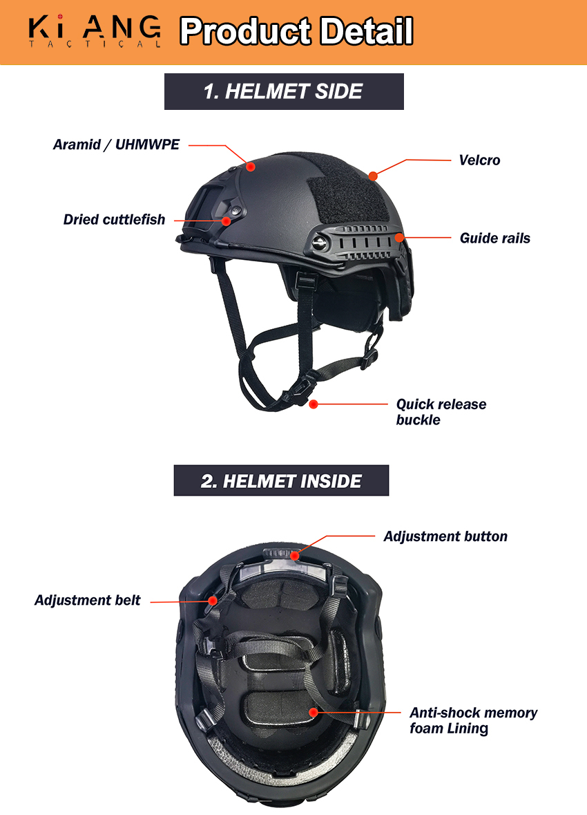 Wholesale Tactical Bulletproof Helmet Product Detail