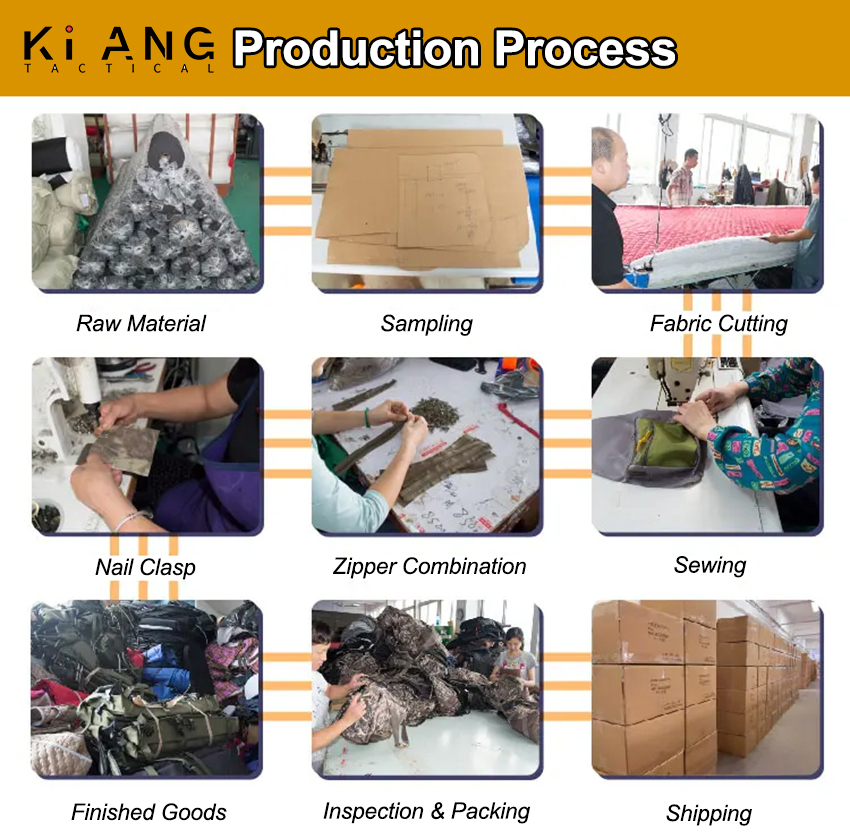 Wholesale Tactical Bulletproof Shield product process