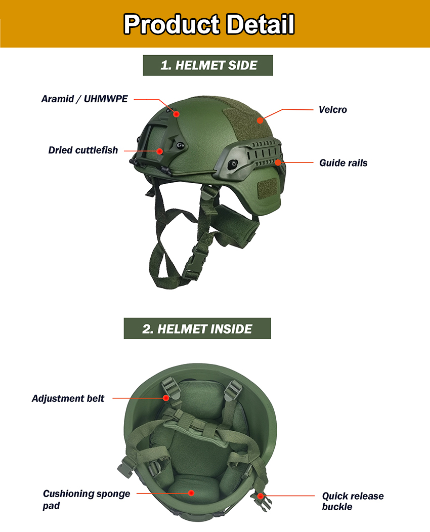 wholesale bulletproof helmet Product Detail