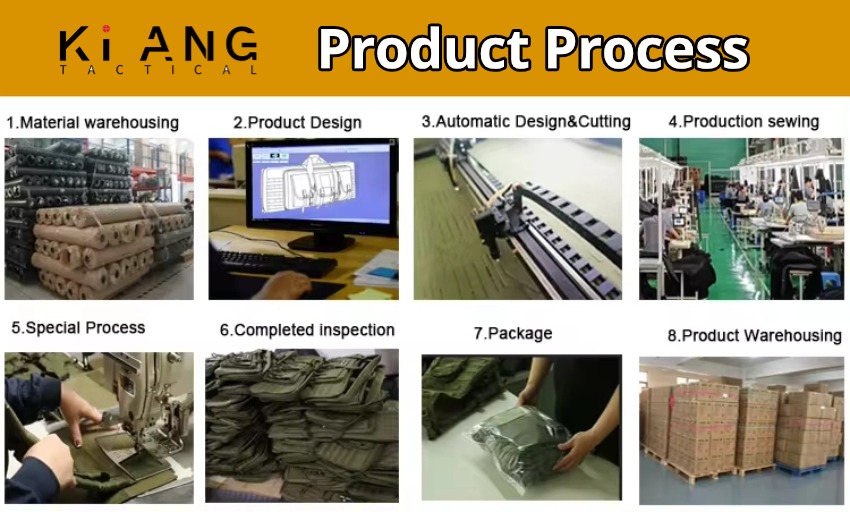 tactical backpack manufacturer product process